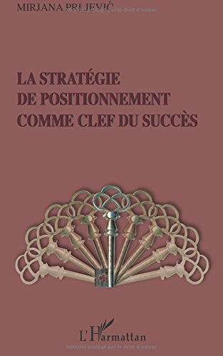 Les stratégies de positionnement comme clef du succès