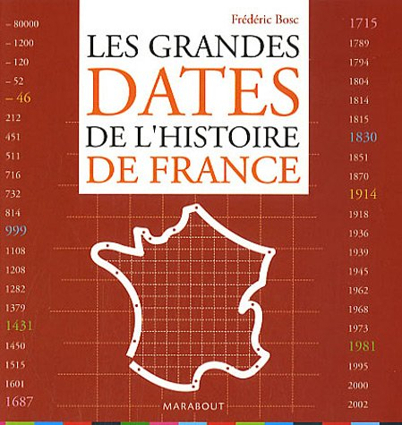 Les grandes dates de l'histoire de France