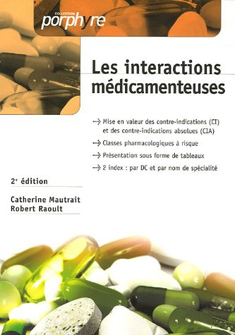 Les interactions médicamenteuses