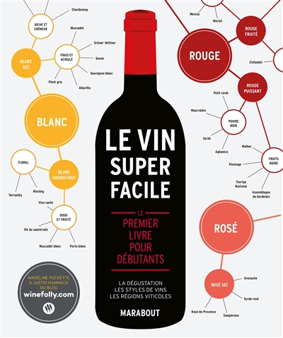 Le vin super facile : le premier livre pour débutants : la dégustation, les styles de vins, les régi