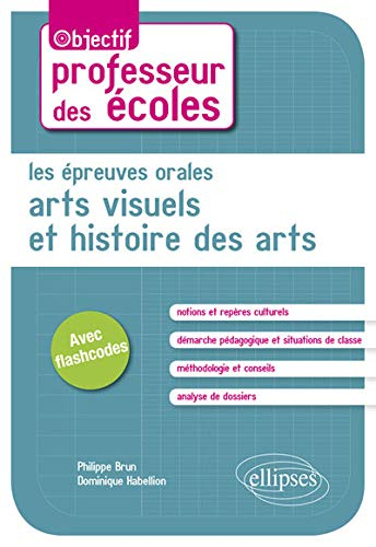 Les épreuves orales d'arts visuels et d'histoire des arts