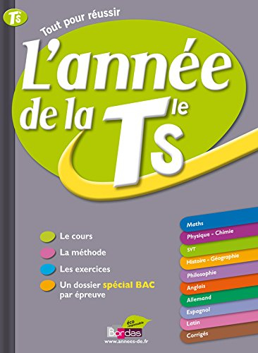 L'année de la terminale S