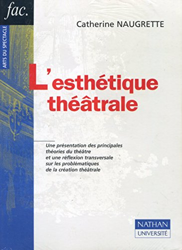 L'esthétique théâtrale