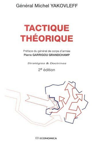 Tactique théorique