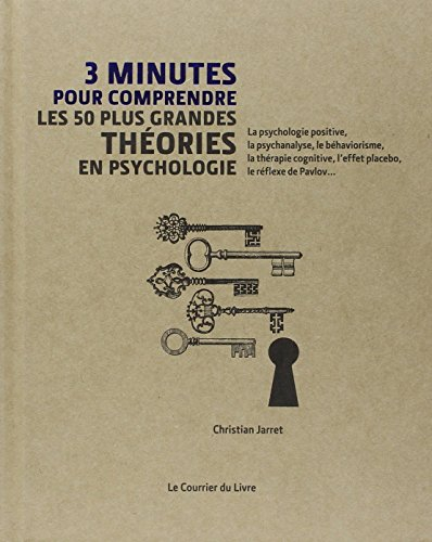 3 minutes pour comprendre les 50 plus grandes théories en psychologie