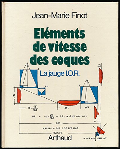 elements de vitesse des coques la jauge i o r