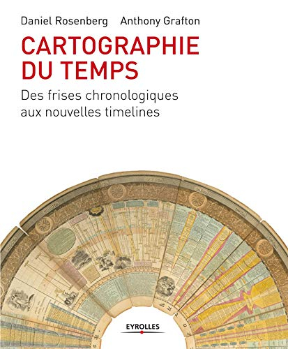 Cartographie du temps : des frises chronologiques aux nouvelles timelines