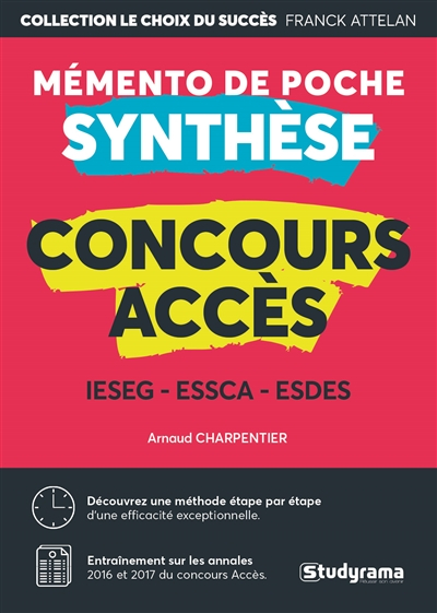 Accès : synthèse : mémento de poche