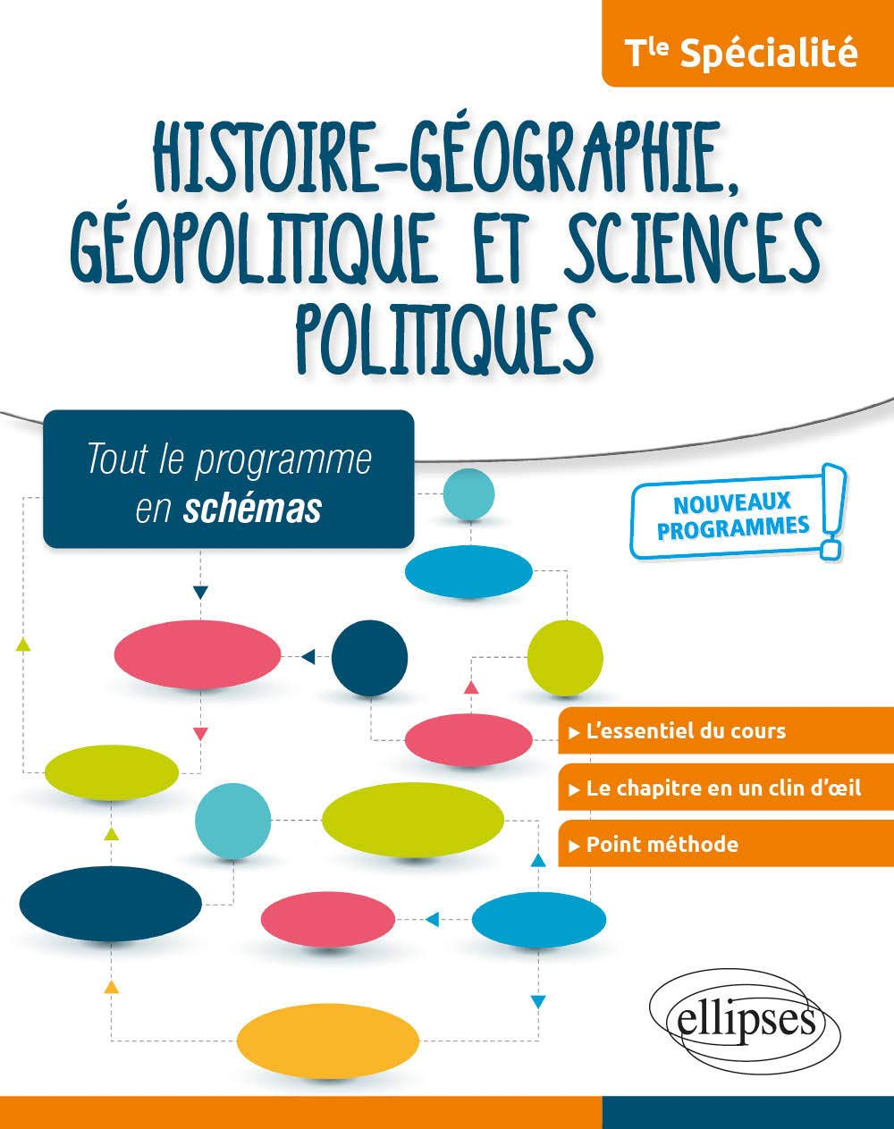 Histoire géographie, géopolitique et sciences politiques terminale spécialité : nouveaux programmes