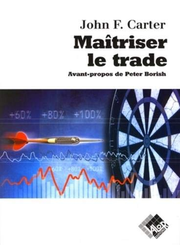 Maîtriser le trade : techniques éprouvées pour tirer profit des configurations en intraday et en swi