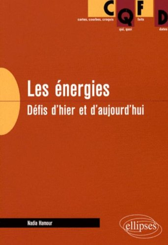 Les énergies : défis d'hier et d'aujourd'hui