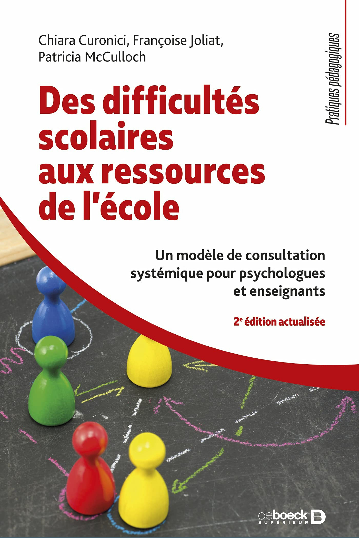 Des difficultés scolaires aux ressources de l'école : un modèle de consultation systémique pour psyc