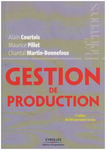 Gestion de production