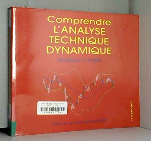 Comprendre l'analyse technique dynamique
