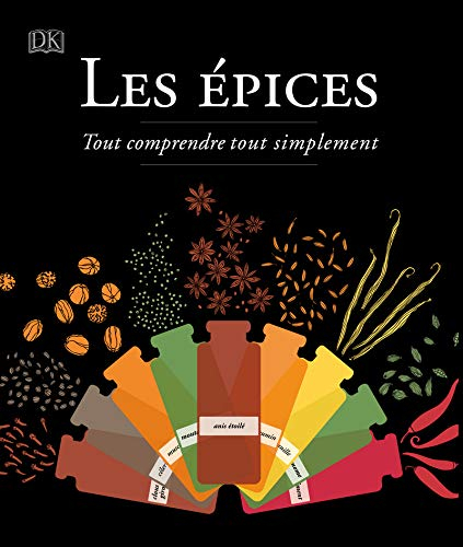 Les épices : tout comprendre tout simplement
