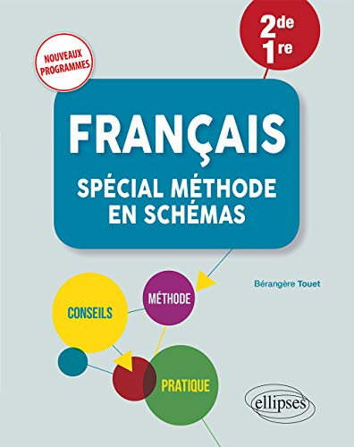 Français 2de, 1re : spécial méthode en schémas : nouveaux programmes
