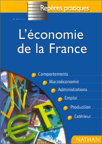 L'économie de la France