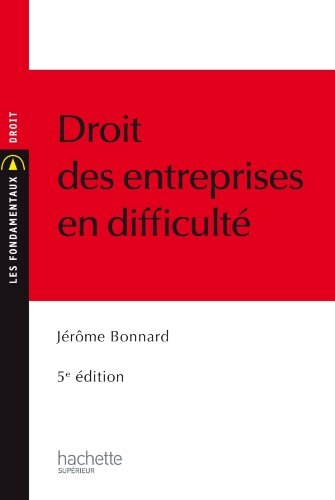 Droit des entreprises en difficulté