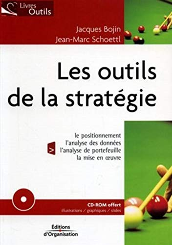 Les outils de la stratégie