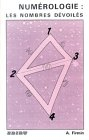 Numérologie : les nombres dévoilés