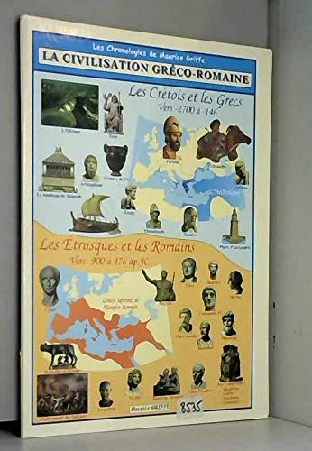 Les chronologies de Maurice Griffe