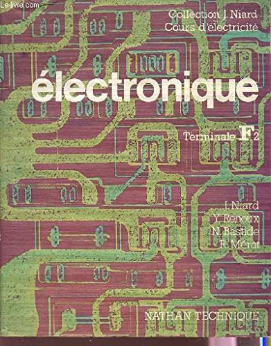 Electricité : lois générales 1re F1, F4, F6, F9, F10, H, courant continu