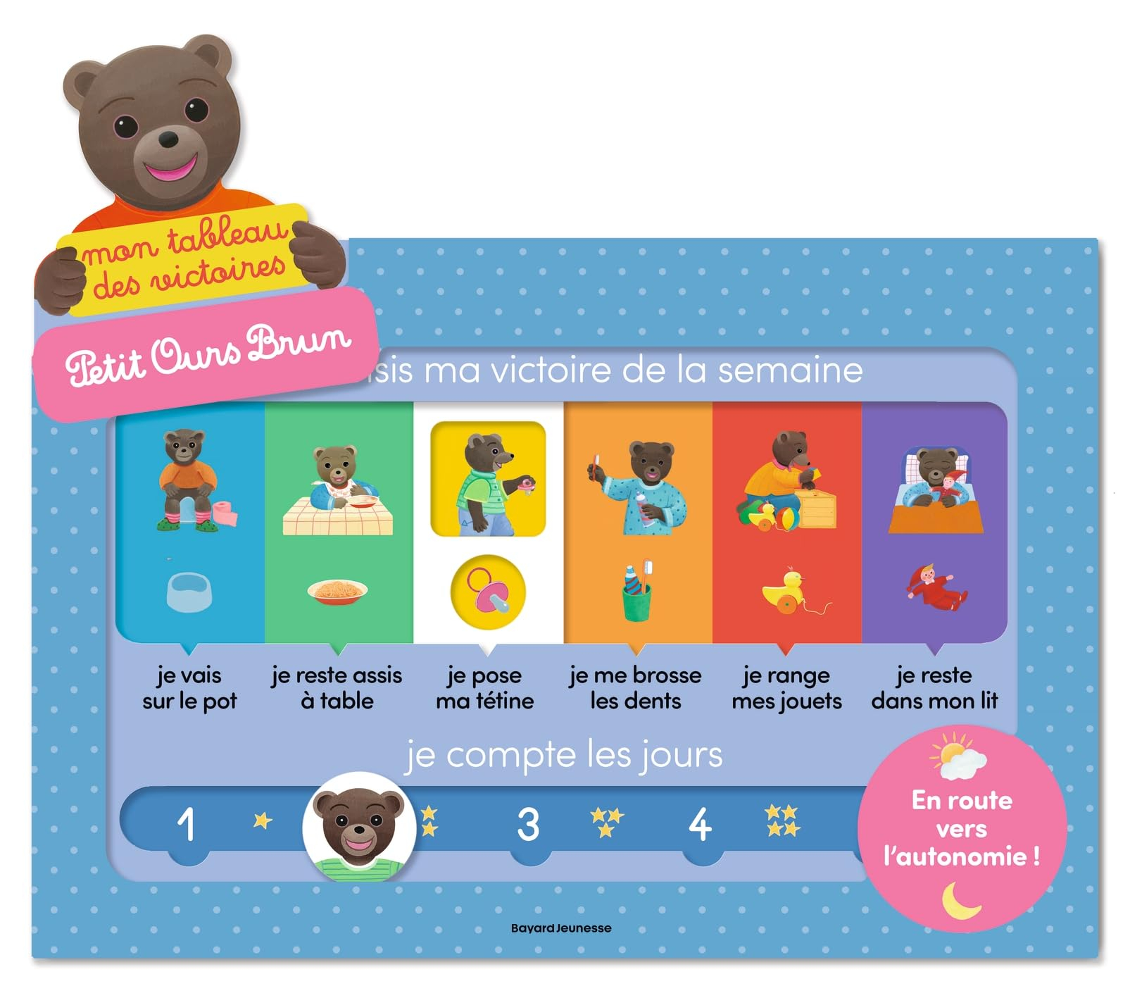 Mon tableau des victoires Petit Ours Brun : en route vers l'autonomie !