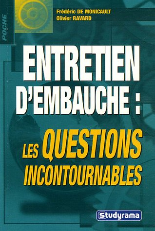 l'entretien d'embauche : les questions incontournables