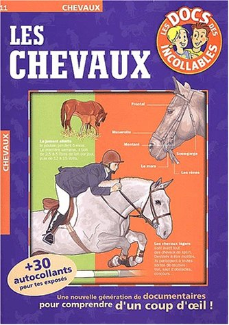 les chevaux