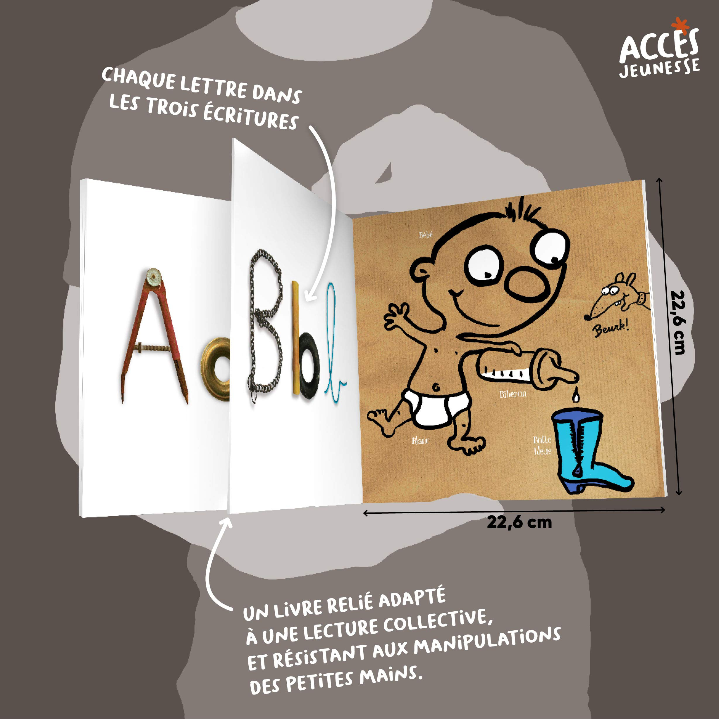 L'abécédaire de Christian Voltz