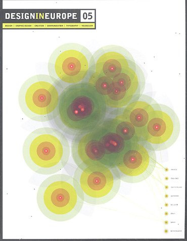 DesigninEurope 05 : design, graphic design, creation, communication, typography, webdesign