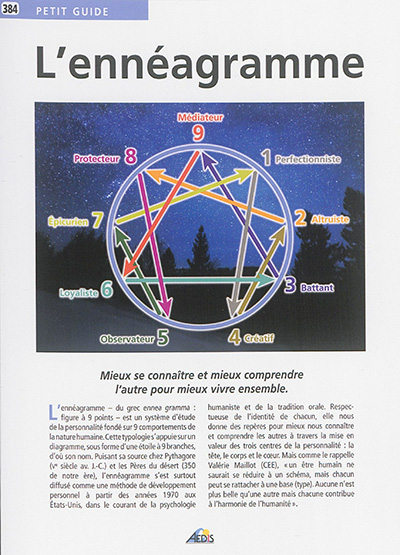 L'ennéagramme