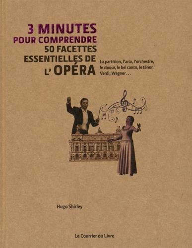 3 minutes pour comprendre 50 facettes essentielles de l'opéra : la partition, l'aria, l'orchestre, l