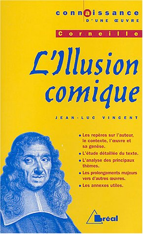 L'illusion comique, Corneille : les repères sur l'auteur, le contexte, l'oeuvre et sa genèse, l'étud