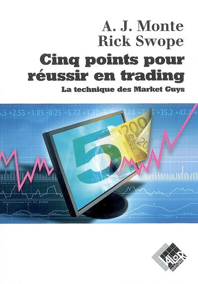 Cinq points pour réussir en trading : la technique des Market guys