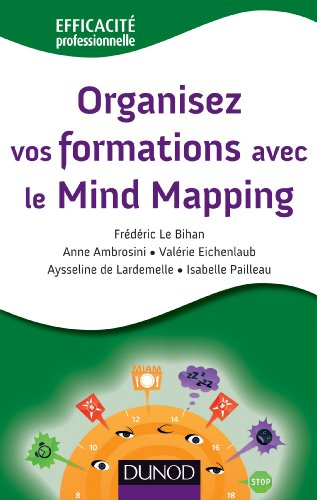 Organisez vos formations avec le mind mapping