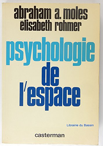 psychologie de l'espace