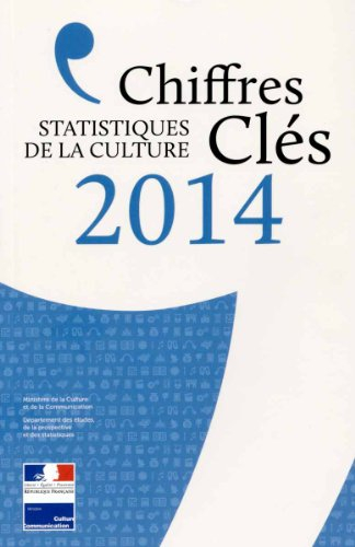 Statistiques de la culture : chiffres clés 2014