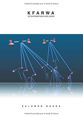Kfarwa de sa fondation à nos jours