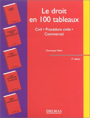 le droit en 100 tableaux : civil - procédure civile - commercial