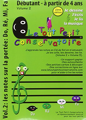 vol2 Les notes sur la portée Do, Ré, Mi, Fa