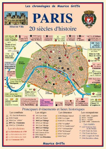 Paris : 20 siècles d'histoire