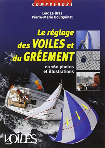 Le réglage des voiles et du gréement