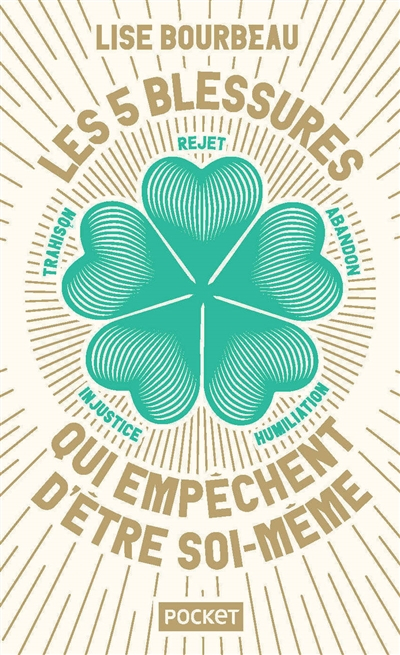Les 5 blessures qui empêchent d'être soi-même : rejet, abandon, humiliation, trahison, injustice