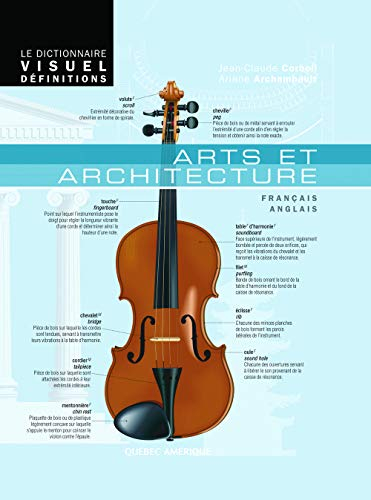 Le dictionnaire visuel définitions français/anglais : arts et architecture