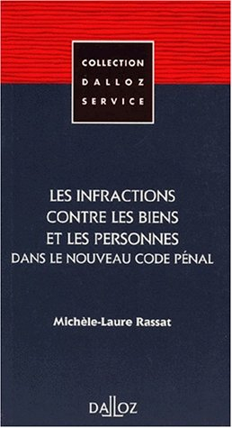 Les infractions contre les biens et les personnes dans le nouveau code pénal