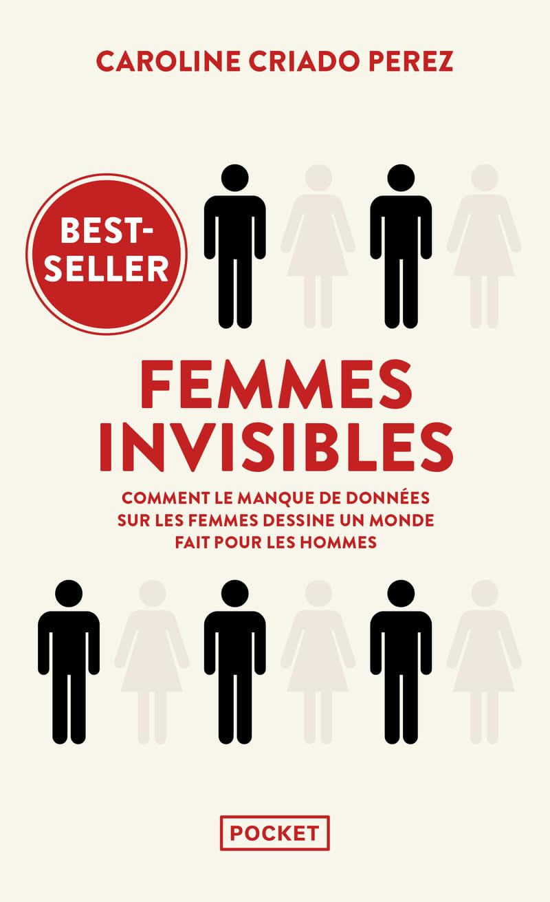 Femmes invisibles : comment le manque de données sur les femmes dessine un monde fait pour les homme