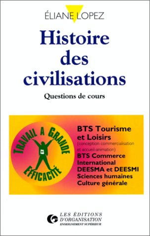 Histoire des civilisations : questions de cours