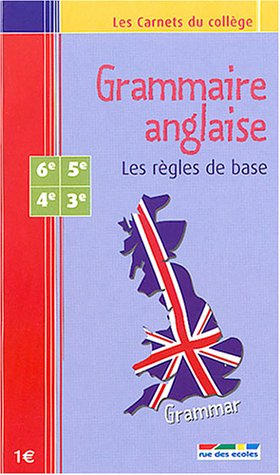Grammaire anglaise 6e-3e : les règles de base