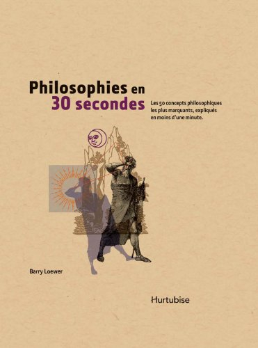 Philosophies en 30 secondes